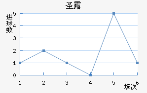 ʥ¶˹