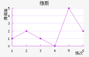 ά˹