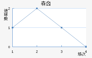ɭضǽ