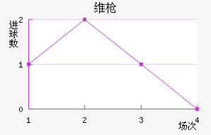 άǹ½