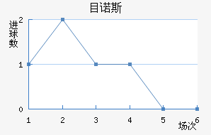 ŵ˹