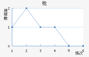 ǹ