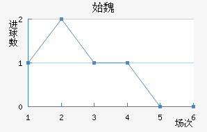 ʼκǽ