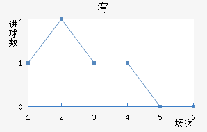 嶼