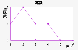 HFKĪ˹
