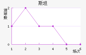 ˹̹