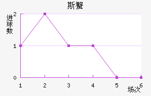 ˹з