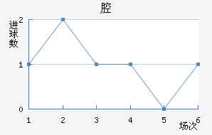 ǻ