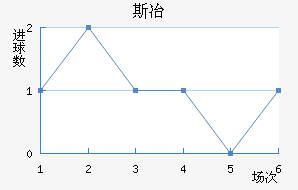 ˹ұ