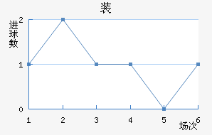 װǽ