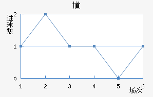ظ½