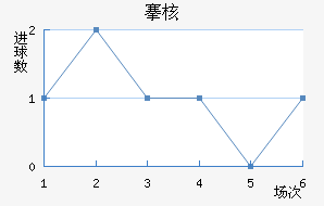 庺˼