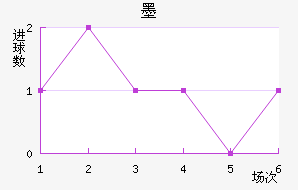 īʤ