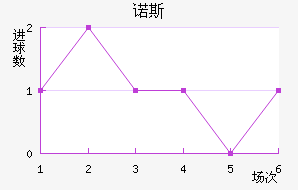 ŵ˹