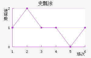 ʷưͿ