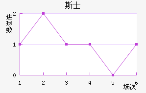 ˹ʿ