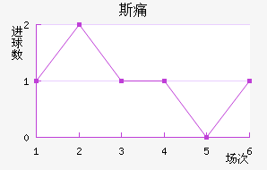 ˹ʹ