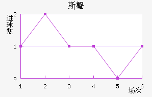 ˹з