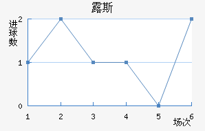 ¶˹