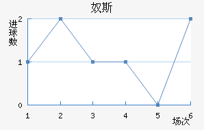ū˹