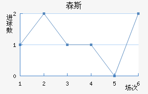 ɭ˹