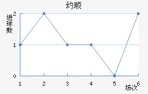 Լ˳ǽ