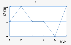 NKղ