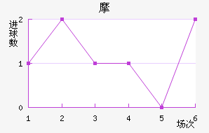 Ħǽ