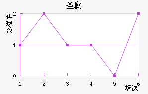 ʥǸ