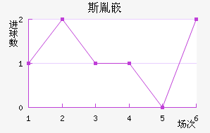 ˹طǶ½