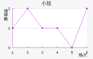С͢˽