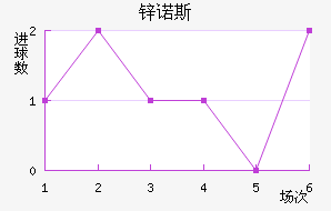 пŵ˹