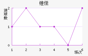 ׶ֶ
