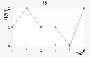 ظ½