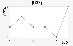 ά·˹