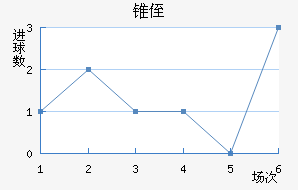 ׶ֶ