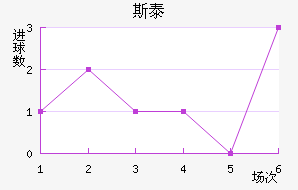 ˹̩