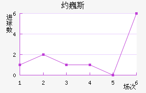 ԼΡ˹