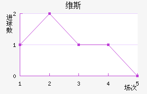 ά˹˽