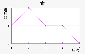 ϣ