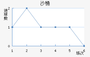 ɳͰ