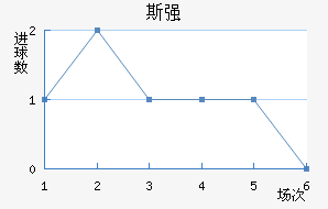 ˹ǿ