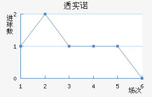 ͸ʵŵ