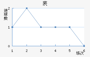 װǽ