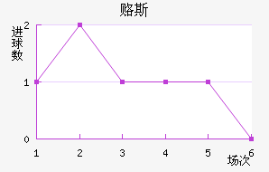 ¸˹