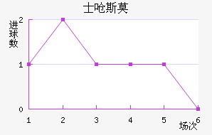 ʿǺ˹Īǽ