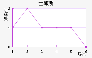 ʿж˹