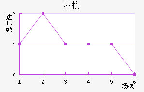 庺˼