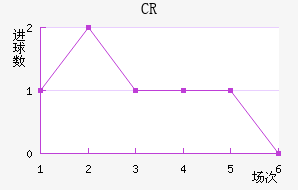 CR޴ؽ