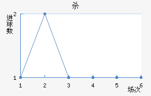 ɱ